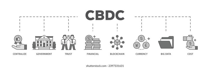 Cbdc infographic icon flow process which consists of centralize, government, trust, financial, blockchain, currency, big data and cost icon live stroke and easy to edit