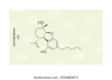 CBE - Estructura esquelética molecular de la cannabis. Ilustración vectorial de la estructura química del cannabis sobre fondo verde.