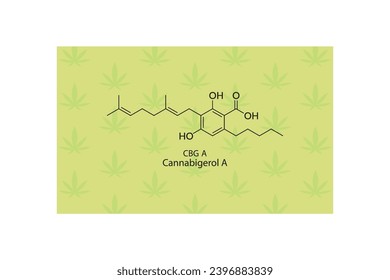 CBG A - Cannabigerol A molecular skeletal structure. Cannabinoid chemical structure vector illustration on green background.