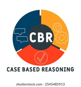 CBR - case based reasoning