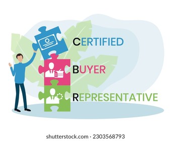 CBR, Certified Buyer Representative. Concept with keyword and icons. Flat vector illustration. Isolated on white.