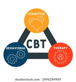CBT - cognitive behavioral therapy acronym. Medical concept background. vector illustration concept with keywords and icons. lettering illustration with icons for web banner, flyer, landing
