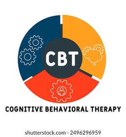 CBT - cognitive behavioral therapy acronym. Medical concept background. vector illustration concept with keywords and icons. lettering illustration with icons for web banner, flyer, landing