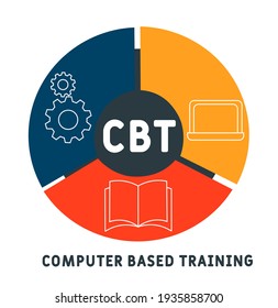 CBT - Computer Based Training  acronym. business concept background.  vector illustration concept with keywords and icons. lettering illustration with icons for web banner, flyer, landing page