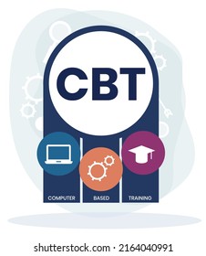 CBT - Computer Based Training acronym. business concept background. vector illustration concept with keywords and icons. lettering illustration with icons for web banner, flyer, landing page