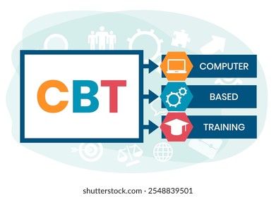 CBT - Computer Based Training acronym. business concept background. vector illustration concept with keywords and icons. lettering illustration with icons for web banner, flyer, landing page