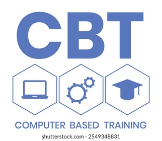 CBT - Computer Based Training acronym. business concept background. vector illustration concept with keywords and icons. lettering illustration with icons for web banner, flyer, landing page