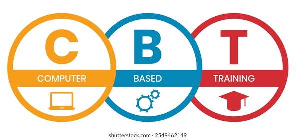 CBT - Computer Based Training acronym. business concept background. vector illustration concept with keywords and icons. lettering illustration with icons for web banner, flyer, landing page
