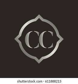 CC Logo