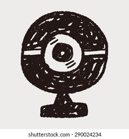 ccd camera doodle