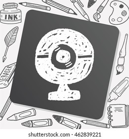 ccd camera doodle