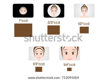 ccd compare to women scale vector graphic