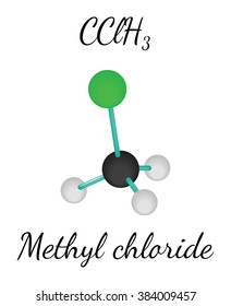 CClH3 methyl chloride molecule