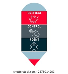 CCP - Signo de punto de control crítico. fondo de concepto de negocio. concepto de ilustración vectorial con palabras clave e iconos. ilustración con iconos para banner web, volante, página de inicio
