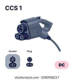 CCS 1 Combo standard charging connector plug and socket. Electric battery vehicle inlet charger detail. EV cable for DC power charge electricity. Isolated vector illustration on white background.