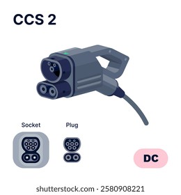 CCS 2 Combo standard charging connector plug and socket. Electric battery vehicle inlet charger detail. EV cable for DC power charge electricity. Isolated vector illustration on white background.