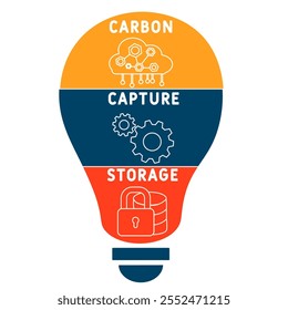 CCS - acrónimo de almacenamiento de captura de carbono. fondo de concepto de negocio. concepto de Ilustración vectorial con Palabras claves e íconos. ilustración de letras con íconos para Anuncio de Web, volante, página de destino