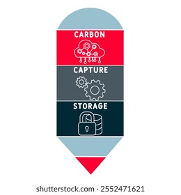 CCS - acrónimo de almacenamiento de captura de carbono. fondo de concepto de negocio. concepto de Ilustración vectorial con Palabras claves e íconos. ilustración de letras con íconos para Anuncio de Web, volante, página de destino