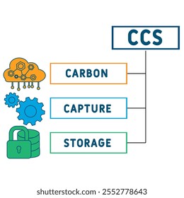 CCS - acrónimo de almacenamiento de captura de carbono. fondo de concepto de negocio. concepto de Ilustración vectorial con Palabras claves e íconos. ilustración de letras con íconos para Anuncio de Web, volante, página de destino