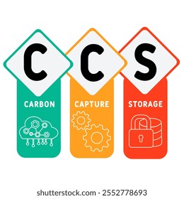 CCS - acrónimo de almacenamiento de captura de carbono. fondo de concepto de negocio. concepto de Ilustración vectorial con Palabras claves e íconos. ilustración de letras con íconos para Anuncio de Web, volante, página de destino