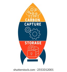 CCS - acrónimo de almacenamiento de captura de carbono. fondo de concepto de negocio. concepto de Ilustración vectorial con Palabras claves e íconos. ilustración de letras con íconos para Anuncio de Web, volante, página de destino