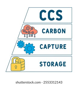 CCS - Acrônimo de armazenamento de captura de carbono. plano de fundo do conceito de negócios. conceito de ilustração vetorial com palavras-chave e ícones. ilustração de letras com ícones para banner da Web, folheto, página inicial