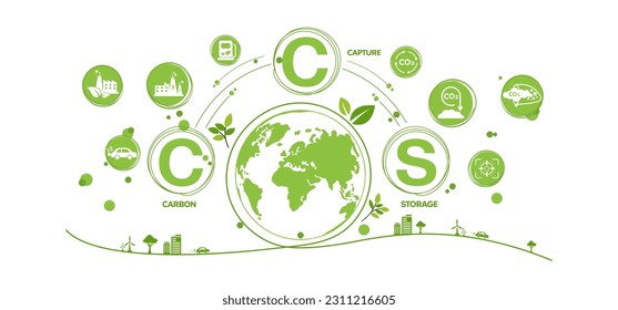 CCS concept, Carbon Capture Storage with icons to drive industry and company to the direction of reduce carbon emissions on green environmental  wheel background. Vector illustration and template.