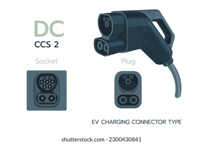 CCS2, DC conector de carga estándar de coche eléctrico. Detalle del cargador de entrada del vehículo eléctrico de la batería. Cable EV para alimentación CC. CCS 2 enchufes de cargador y enchufes de carga en Europa.