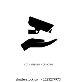 CCTV above the hand