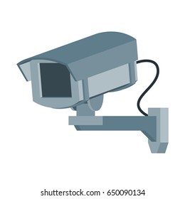 cctv camera front view
