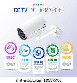 CCTV camera function concept Infographic, Vector Illustration.