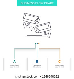 CCTV, Camera, Security, Surveillance, Technology Business Flow Chart Design with 3 Steps. Line Icon For Presentation Background Template Place for text