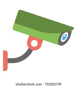 
CCTV. Digital and technology based surveillance 
