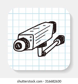 cctv doodle