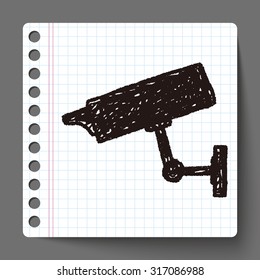 cctv doodle