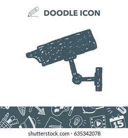cctv doodle