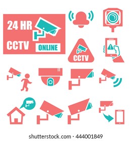 cctv icon set