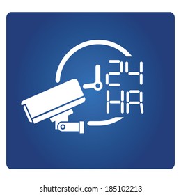 cctv on operation