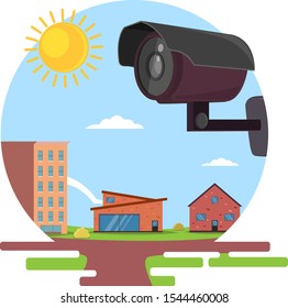 CCTV security camera monitoring neighborhood