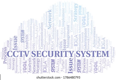 Cctv Security System typography vector word cloud.