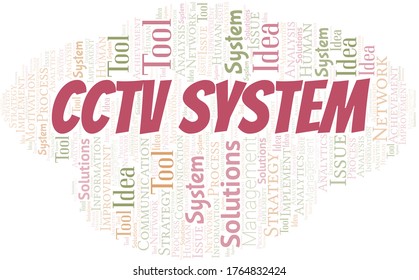 Cctv System typography vector word cloud.