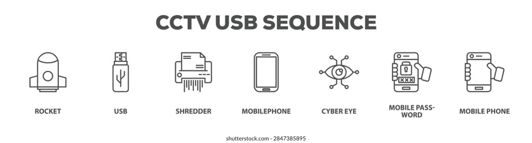 Cctv Usb Sequence with icon of Rocket, Usb, Shredder, Mobilephone, Cyber eye, Mobile password, Mobile phone