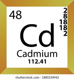 Cd Cadmium Chemical Element Periodic Table. Single vector illustration, colorful Icon with molar mass, electron conf. and atomic number for Lab, science or chemistry class.