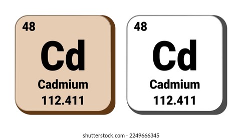 Cd, Cadmium element vector icon, periodic table element. Vector illustration EPS 10 File. Isolated on white background.