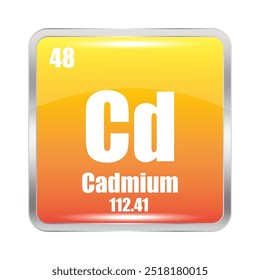 Cd chemical element. Atomic number 48. Mass 112.41. Yellow square image.