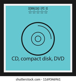 CD, compact disk, DVD vector icon