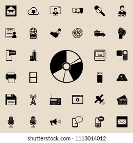 Cd disk icon. Detailed set of minimalistic icons. Premium graphic design. One of the collection icons for websites, web design, mobile app on colored background