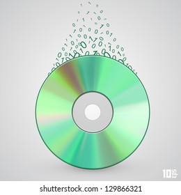cd disks of different colors