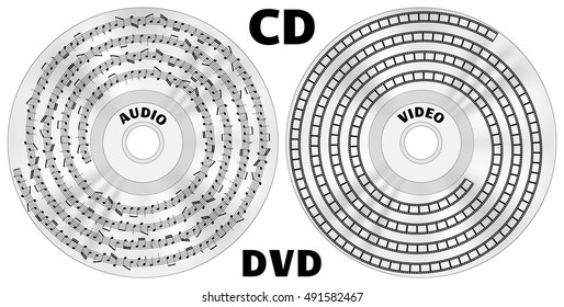 CD or DVD disks with displayed audio files as notes track, and displayed video files as film strip track, vector illustration, isolated on white background
