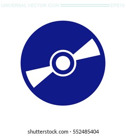 CD or DVD icon.